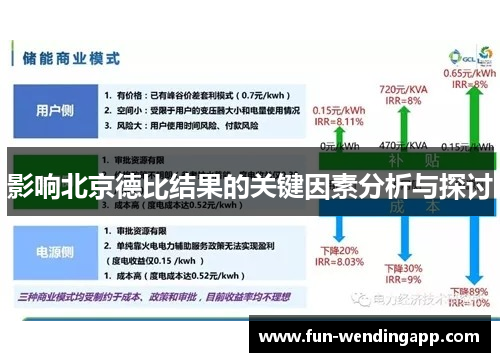 影响北京德比结果的关键因素分析与探讨