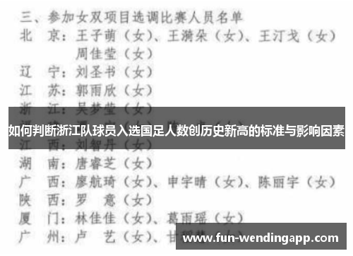如何判断浙江队球员入选国足人数创历史新高的标准与影响因素